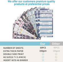 Load image into Gallery viewer, 60Pcs A6 Pages Expense Budget Sheets Cash Organizer ,Money Saving for Budgeting and Finances Management, Budget Binder Planner Sheets
