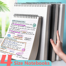 Load image into Gallery viewer, A6 A5 B5 A4 Spiral Bound Notebook Line Grid 160 Pages Thickened Notepad Simple PP Hard Cover Coil Chedule Meeting School Suppliers